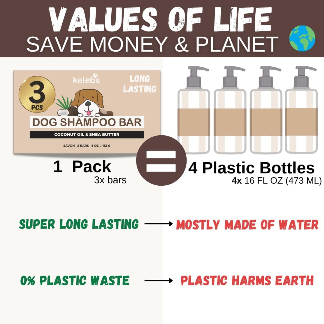 Deshedding Dog Shampoo Bar for Shedding Control, Natural Ingredients with Coconut Oil & Shea Butter | No Plastic Waste, Vegan, 3 Bars