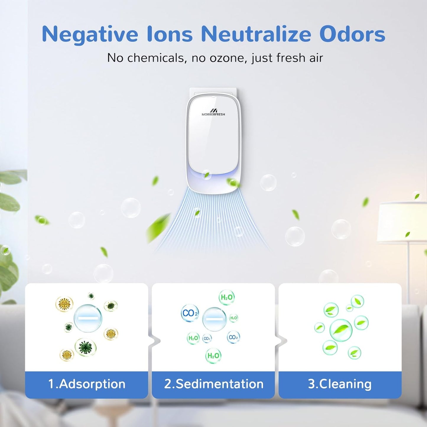 Cat Litter Deodorizer โ 99% Odor Eliminator for Strong Pet Odors, Plug In Negative Ion Air Purifier for Litter Box, Home, Kitchen, Bathroom, Ozone-Free & Quiet Portable