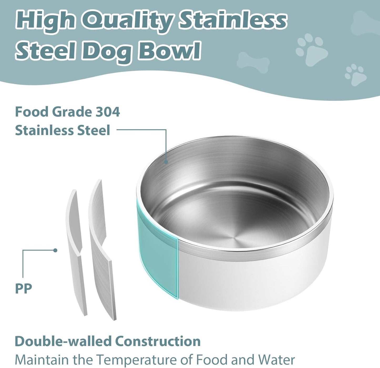 LIANLAI Dog Bowls Large Sized Dishes, Rust-Resistant Stainless Steel Dog Bowls, No Spill Pet Water Bowl, Double-Walled Puppy Bowl (White,64 oz)