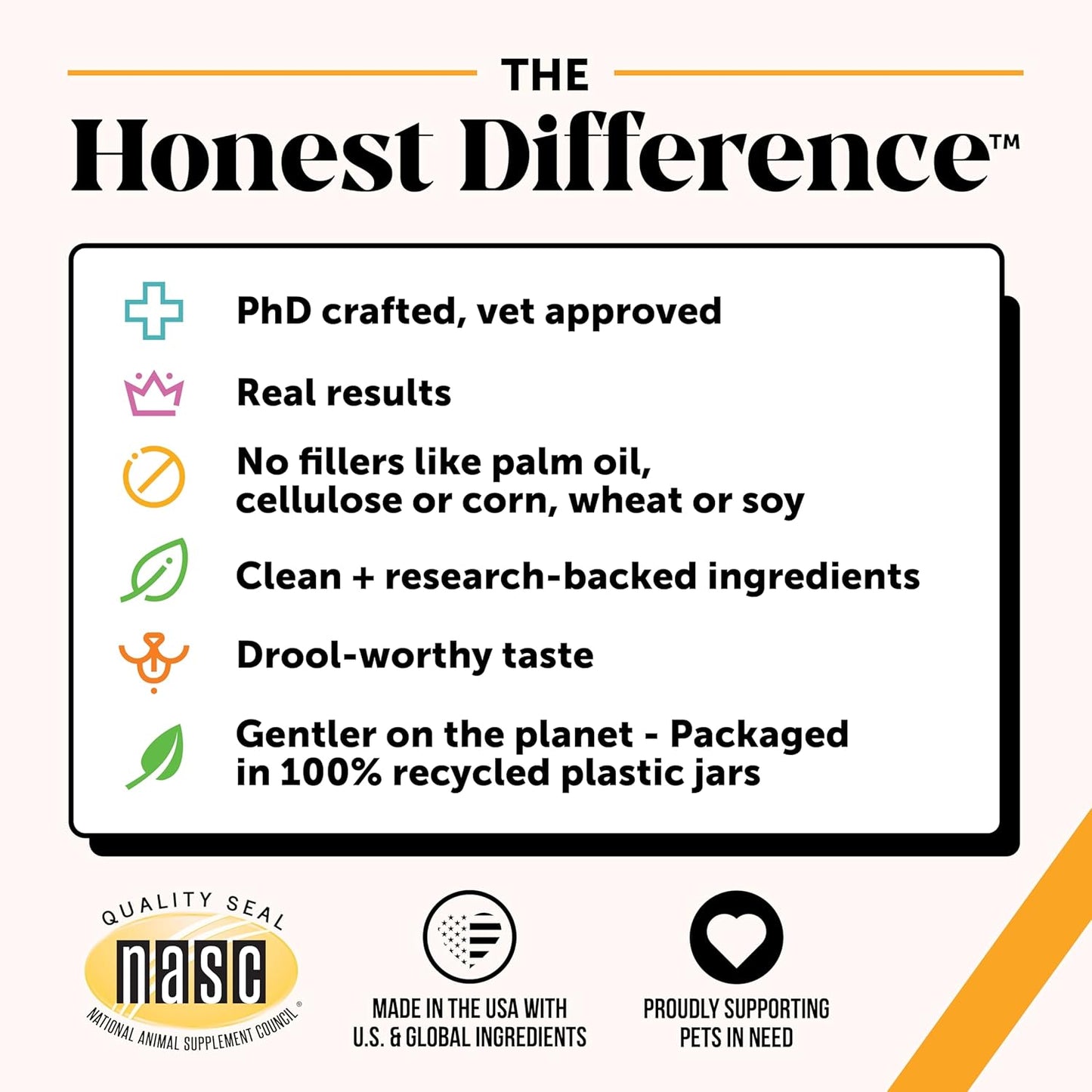 Pet Honesty Dog Allergy Itch Relief - Maximum Strength Itch Supplement with Probiotics for Dogs - Immune Support & Skin Relief for Seasonal Allergies - Natural Itchy Skin Paw Relief - (Chicken, 90 Ct)