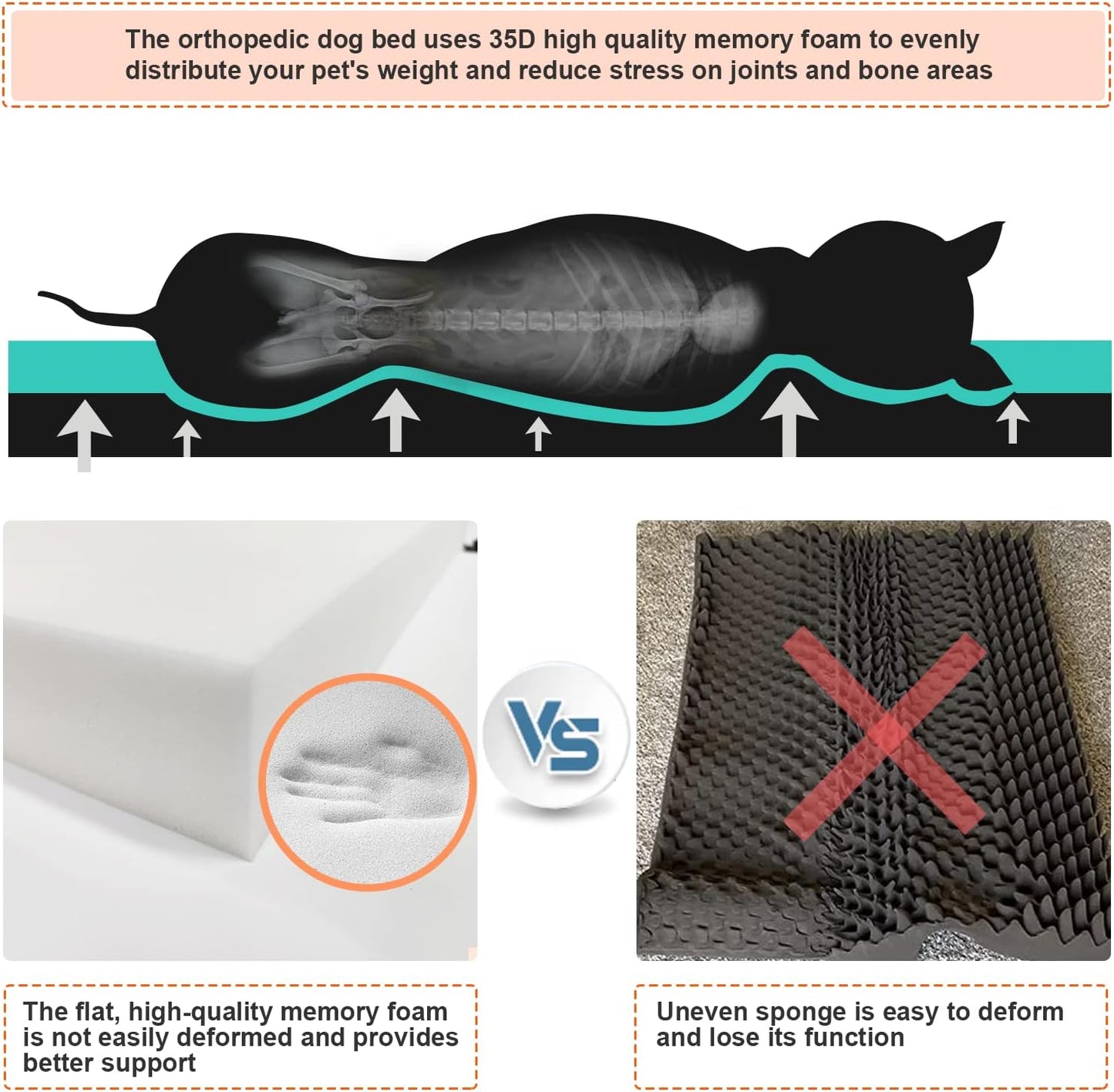 Heated Dog Bed with12V~24V Safe Voltage, Electric Heating Arthritis Orthopedic Dog Bed with Thickened Memory Foam, Heated Pet Bed with Waterproof Cover for Medium Dogs, Large Dogs (Large)