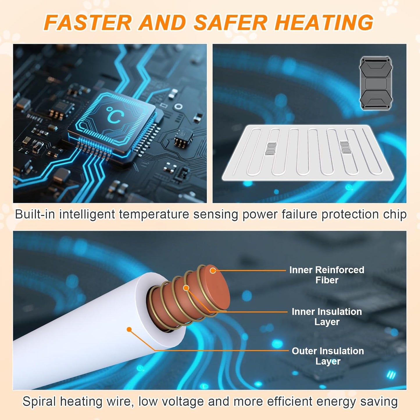 Dog Heating Pad,47×30 in Waterproof PVC Large Heating Pad for Dogs,Smart Thermostat Heated Dog House,Reinforced Interface + Wire Rope Whelping Box for Dogs,Plush Fabric Cover-Apricot