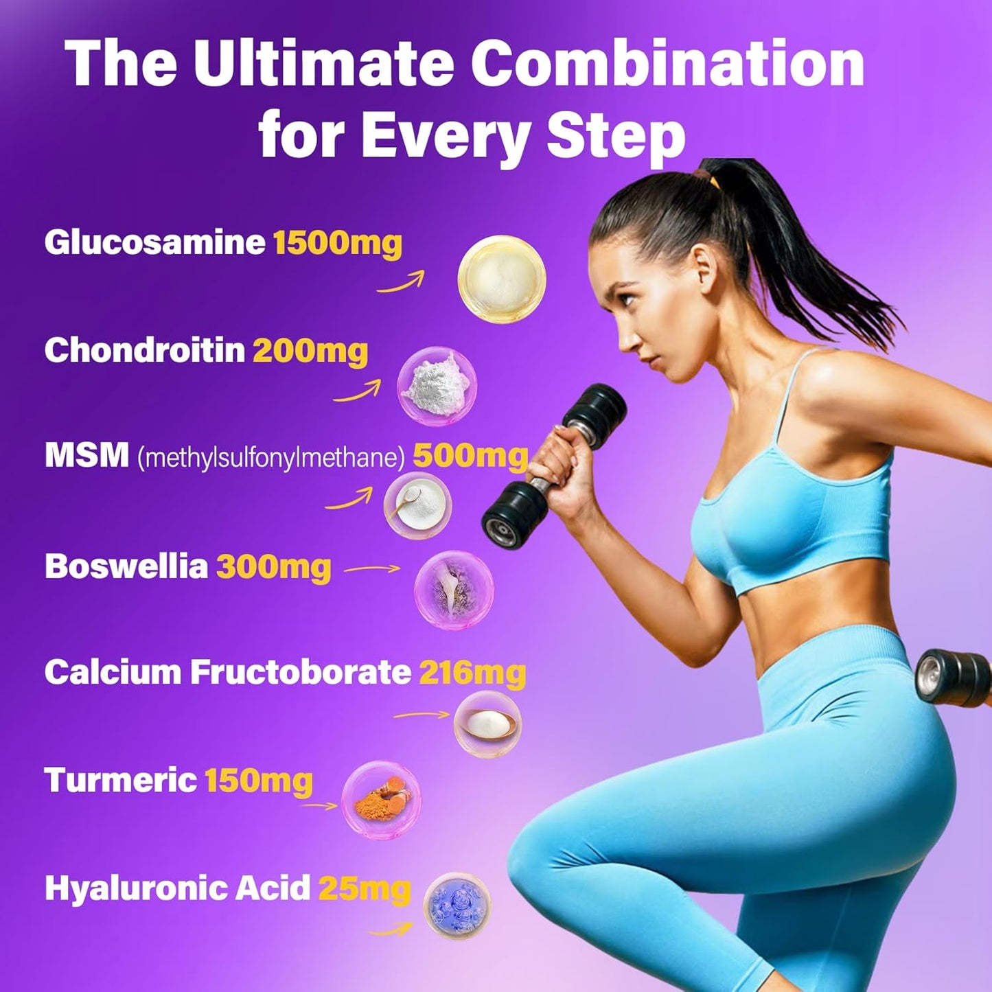 Glucosamine Chondroitin Gummies, Sugar Free Glucosamine Chondroitin MSM Supplement, Extra Strength with Boswellia Turmeric, Hydrolyzed Collagen & Hyaluronic Acid, Bone Health for Men & Women, 60 Cts