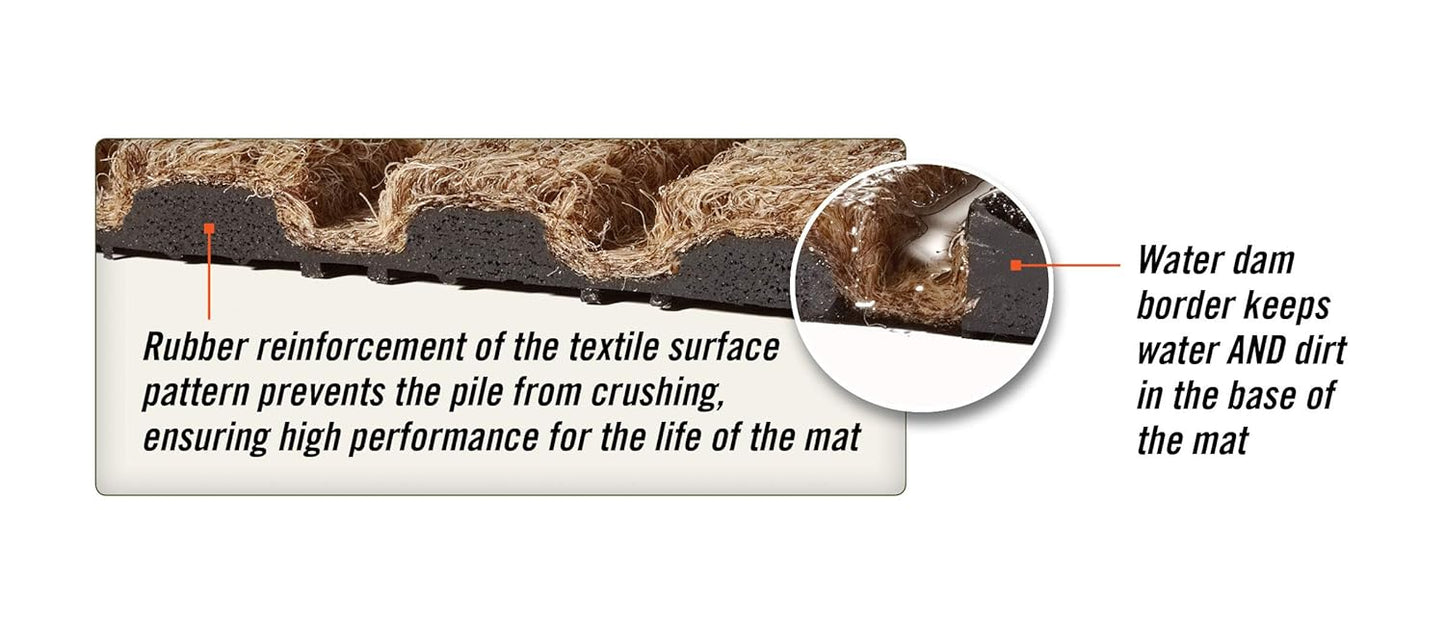 WaterHog Diamond | Commercial-Grade Entrance Mat with Rubber Border – Indoor/Outdoor, Quick Drying, Stain Resistant Door Mat (Medium Brown, 3' x 6')