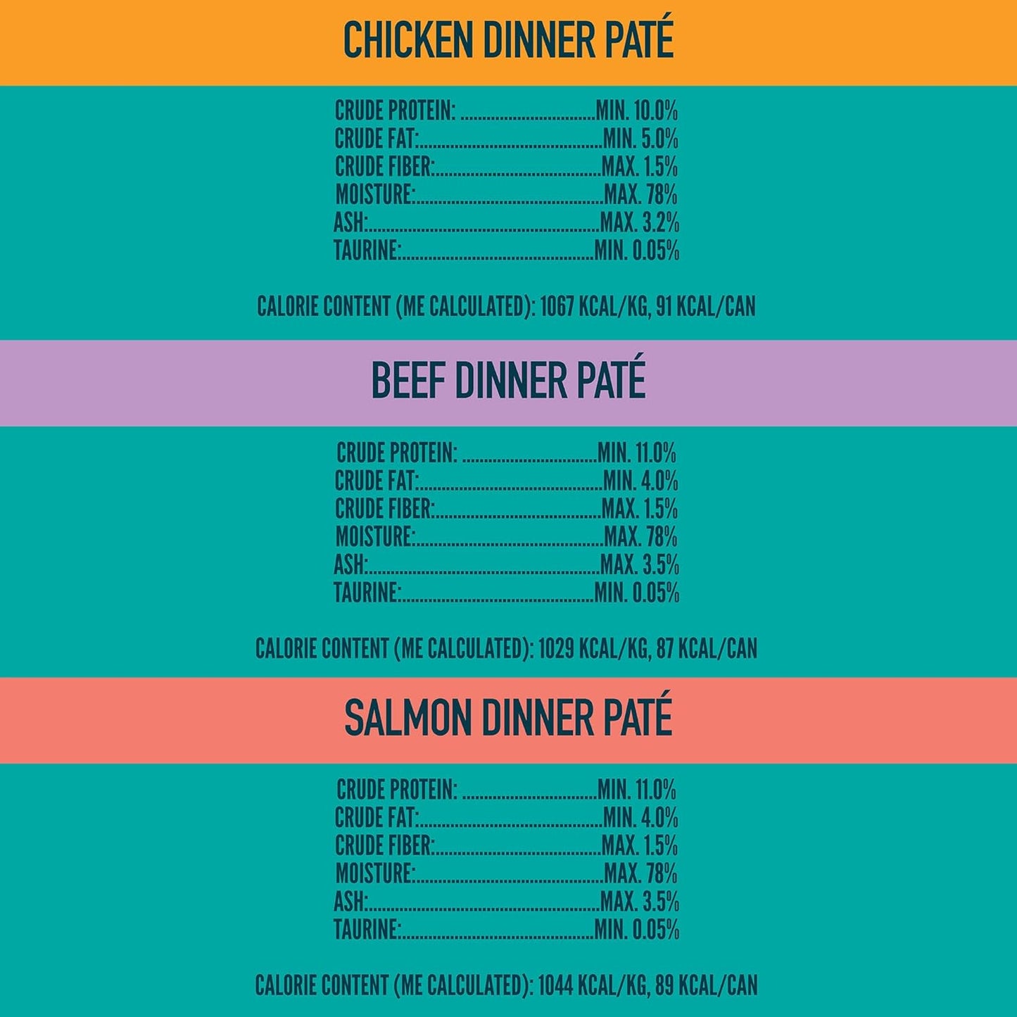 A Strong Heart Canned Wet Cat Food, Chicken, Beef and Salmon Variety Pack - 3 oz Cans (Pack of 24), Made in The USA with Real Chicken, Beef and Salmon