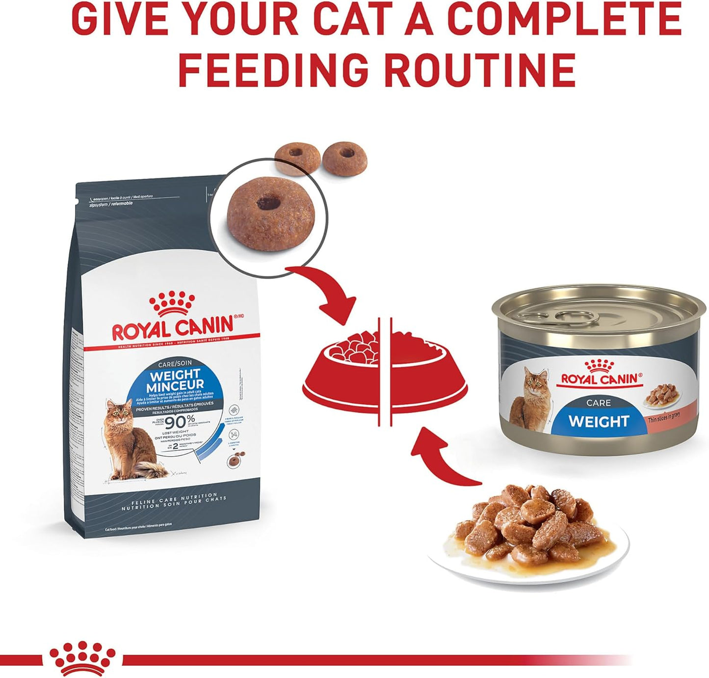 Royal Canin Feline Weight Care Thin Slices in Gravy Canned Adult Wet Cat Food, 5.1 oz can (24-Count)