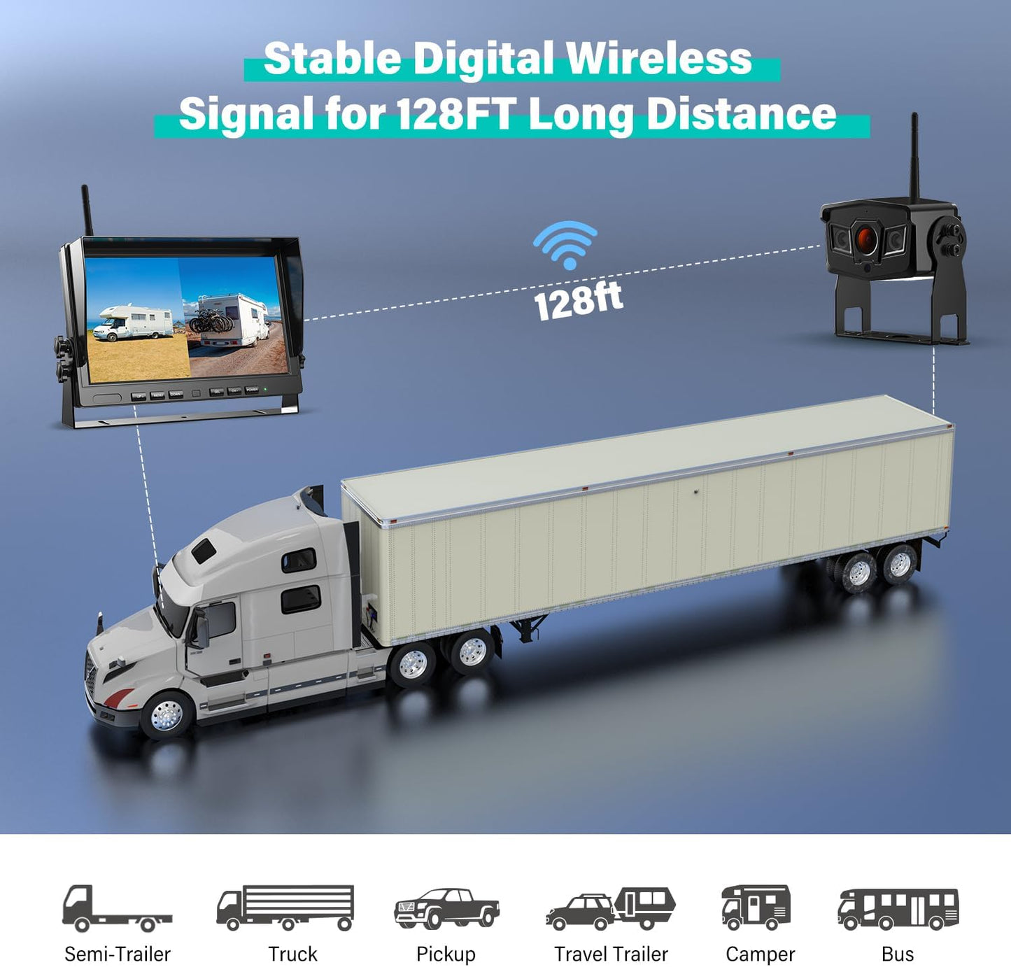 10" Wireless Backup Camera System, HD 1080P Digital Back Up Camera Systems with 10 Inch Quad Split DVR Monitor for Truck, RV, Trailer, W102