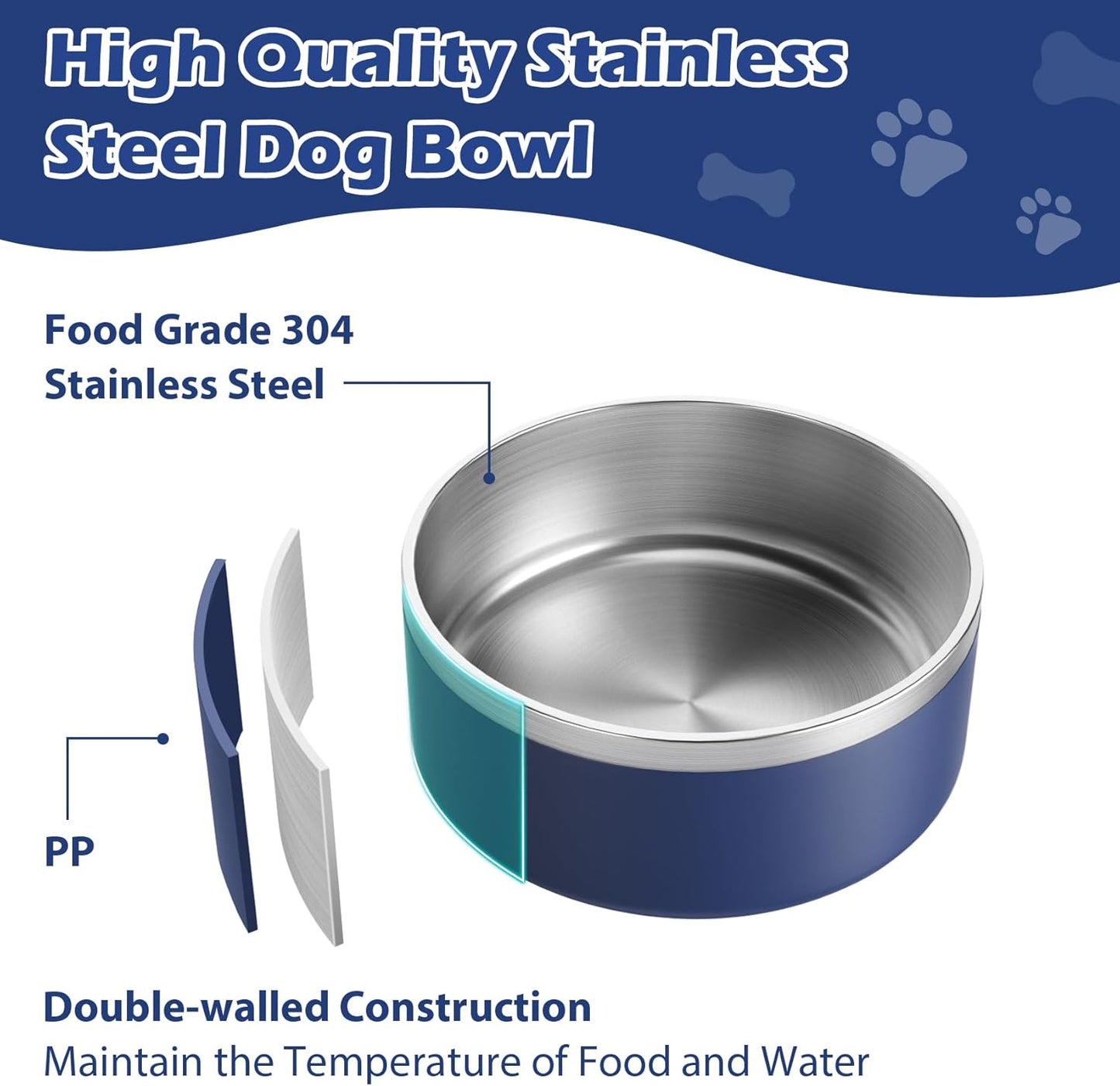 LIANLAI Dog Bowls, Rust-Resistant Stainless Steel Dog Bowls, Spill Proof Double Puppy Dishes for Food, Dishwasher Safe (Blue,40 oz)
