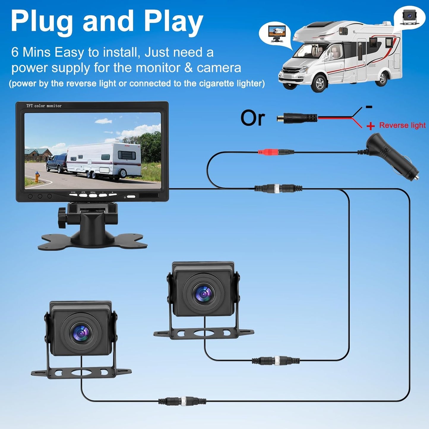 Kairiyard 7 Inch HD 1080P Backup Camera, 2 Channel, DIY Grid Lines 150° Wide Angle Reverse Rear View Camera Wired Back up Camera System for Truck RV Car Trailer Camper Tractor