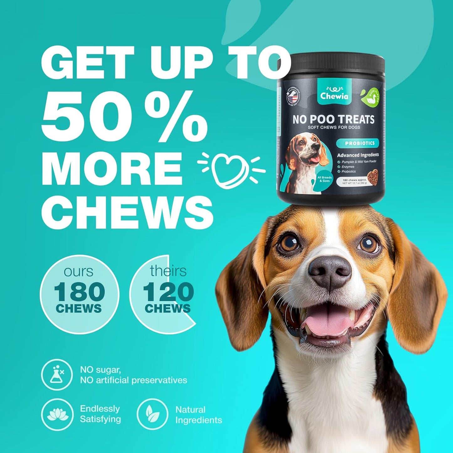 No Poo Chews for Dogs - Coprophagia Deterrent - Dog Probiotics for Digestive Health with Enzymes - Canine Stool Eating Deterrent - Digestive, Dental, Gut & Immune Health Treats - No Poop Eating