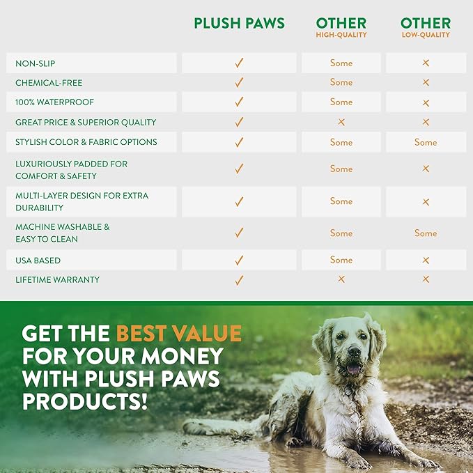 Plush Paws Products Velvet Rear Car Seat Protector w/o Hammock | Washable & Waterproof Back Seat Dog Cover for Car, Truck, & SUV | Nonslip, Tear Resistant Pet Seat Cover | Regular Desert Sand