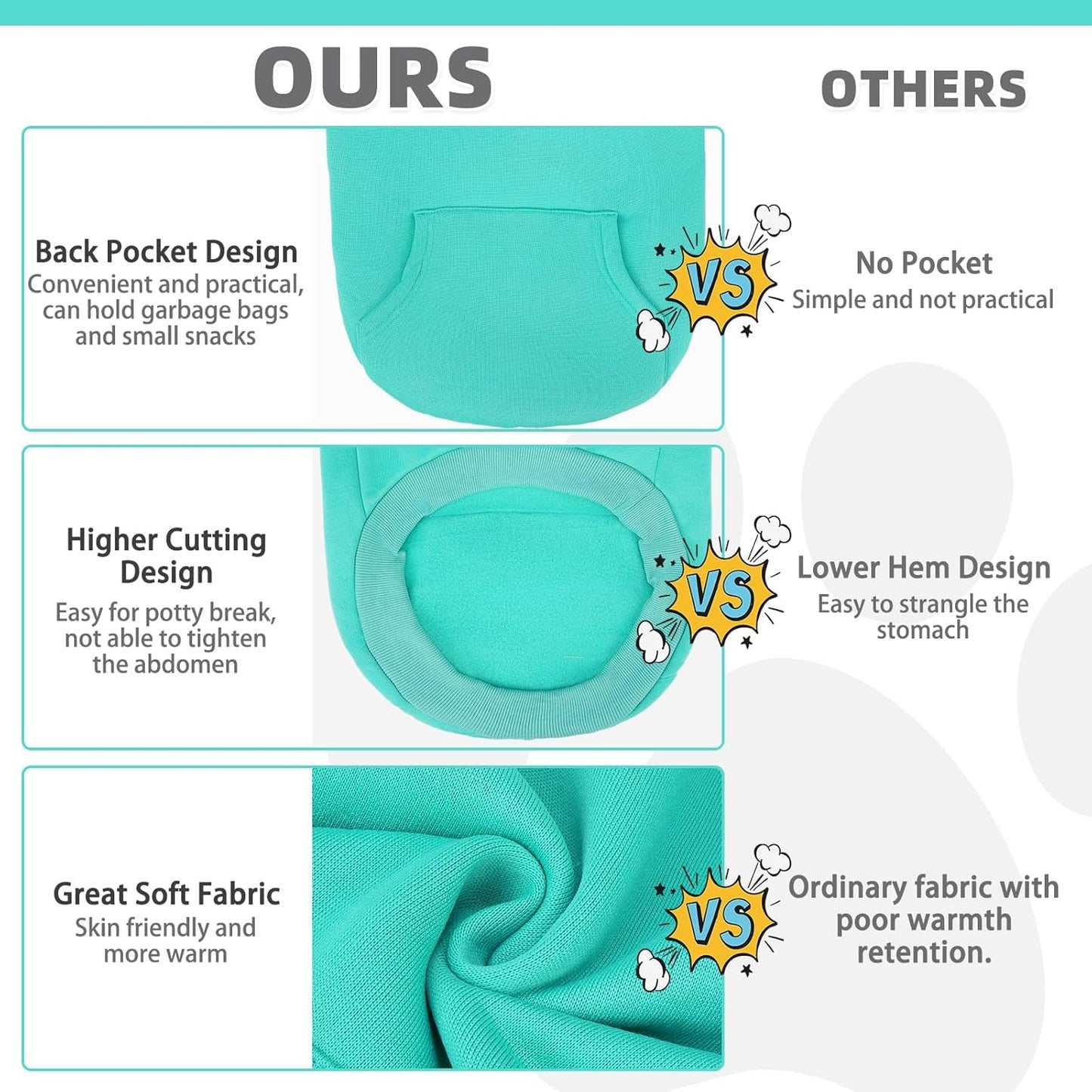 KOOLTAIL Basic Dog Hoodie - Soft and Warm Dog Hoodie Sweater with Leash Hole and Pocket, Dog Winter Coat, Cold Weather Clothes Sweatshirt for Small Medium Large Dogs Puppy Cat Boys Girls Lake Blue XL