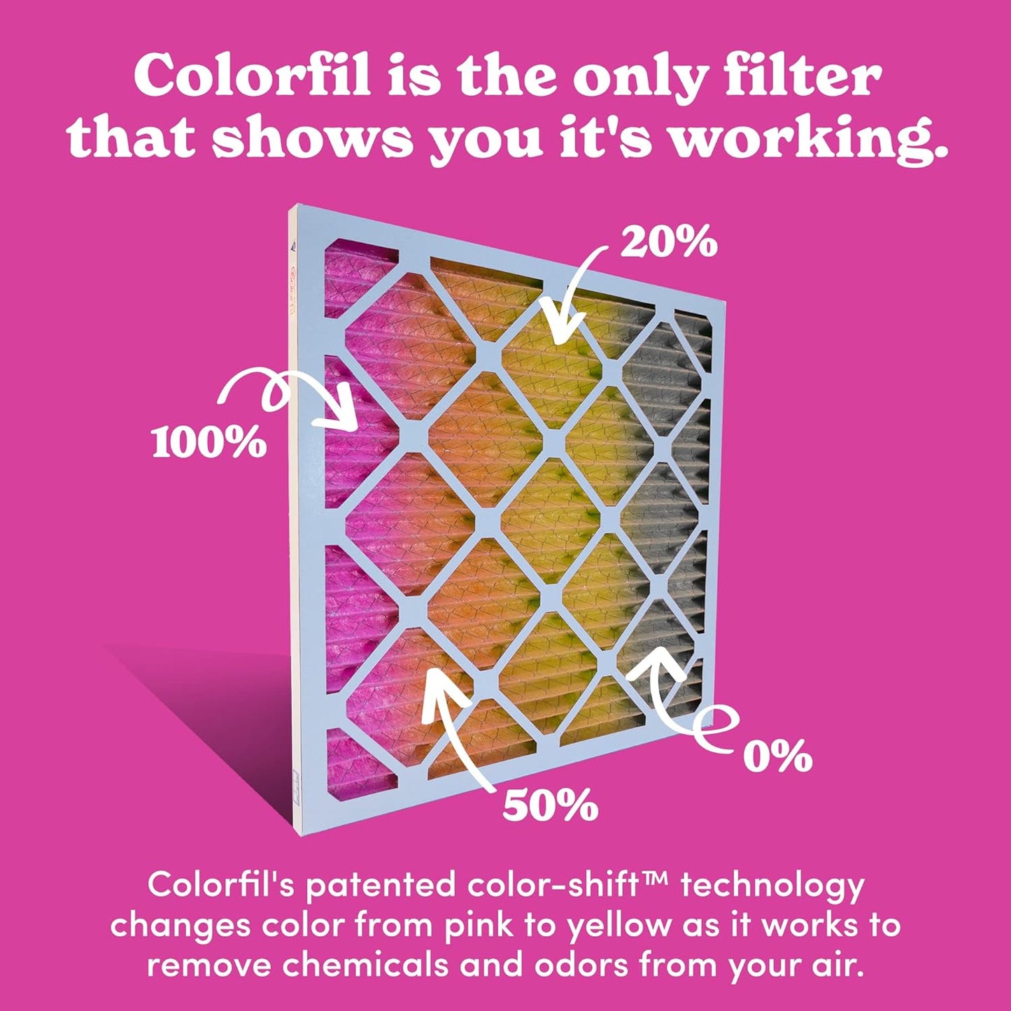 Colorfil 20x20x1 Air Filter (2-Pack) | Made in the USA | Color Changing | Remove Cat and Dog Odor | MERV 8 for Pet Hair Dander and Dust | 19.5"x19.5"x0.75" Exact Size