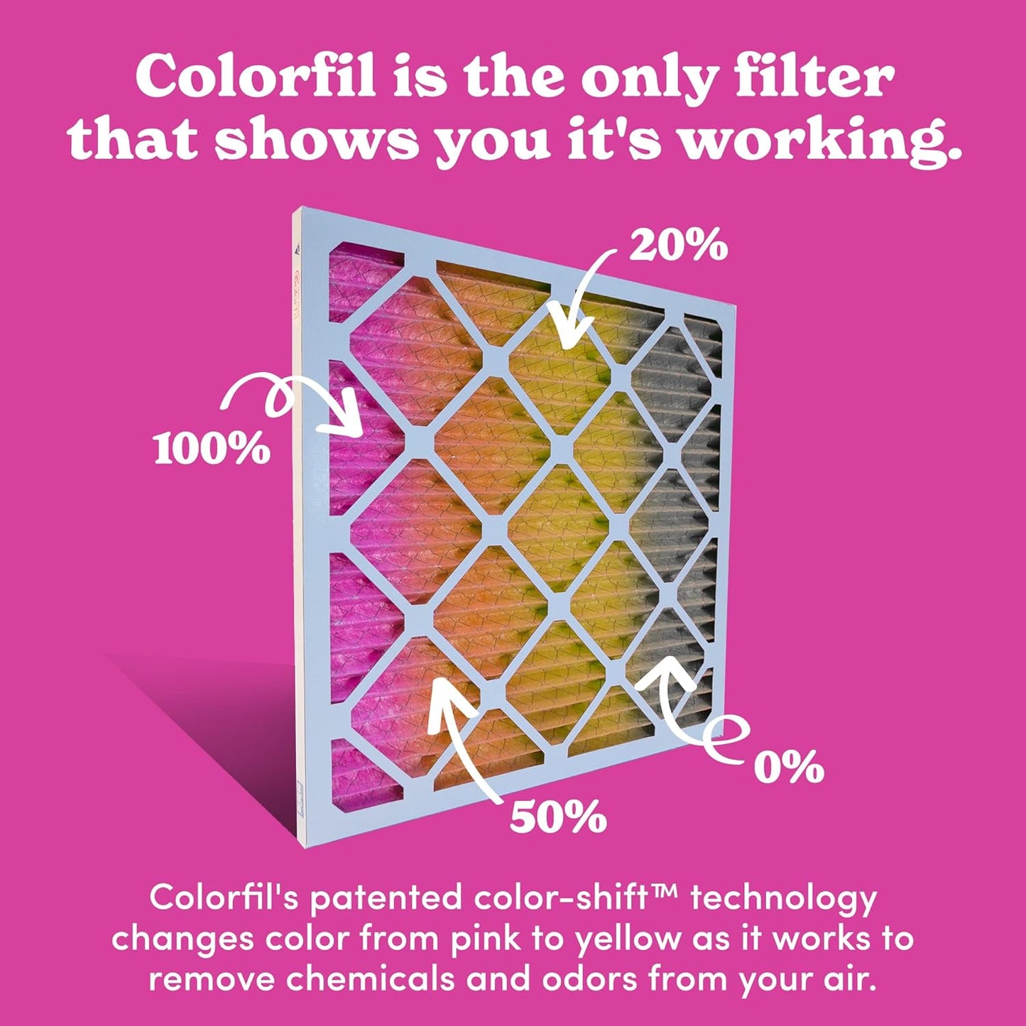 Colorfil 14x25x1 Air Filter (6-Pack) | Made in the USA | Color Changing | Remove Cat and Dog Odor | MERV 8 for Pet Hair Dander and Dust | 13.5"x24.5"x0.75" Exact Size