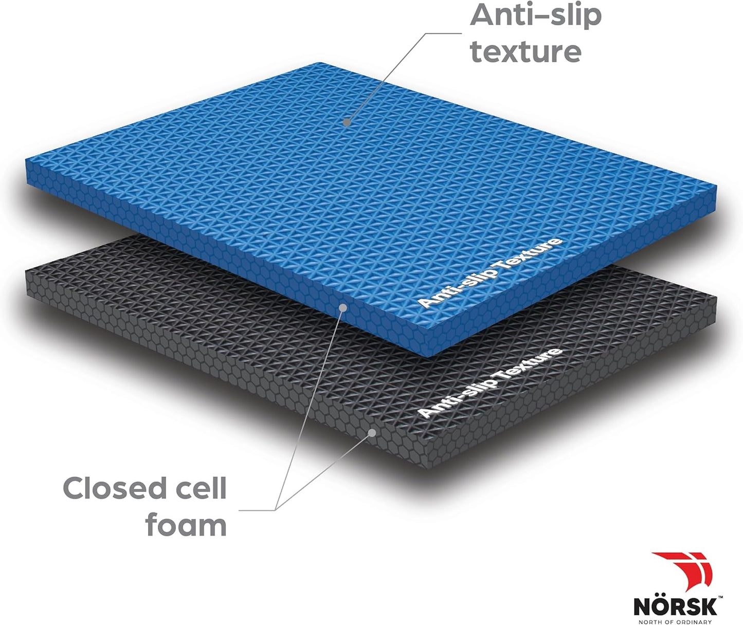Norsk Reversible Gym Exercise Mats 3/4" Thick EVA Interlocking Foam Tiles, Perfect Home Gym Flooring, 36 Tiles & 72 Trim Pieces, 144 Sq. Ft. Reversible, Dazzling Blue/Black
