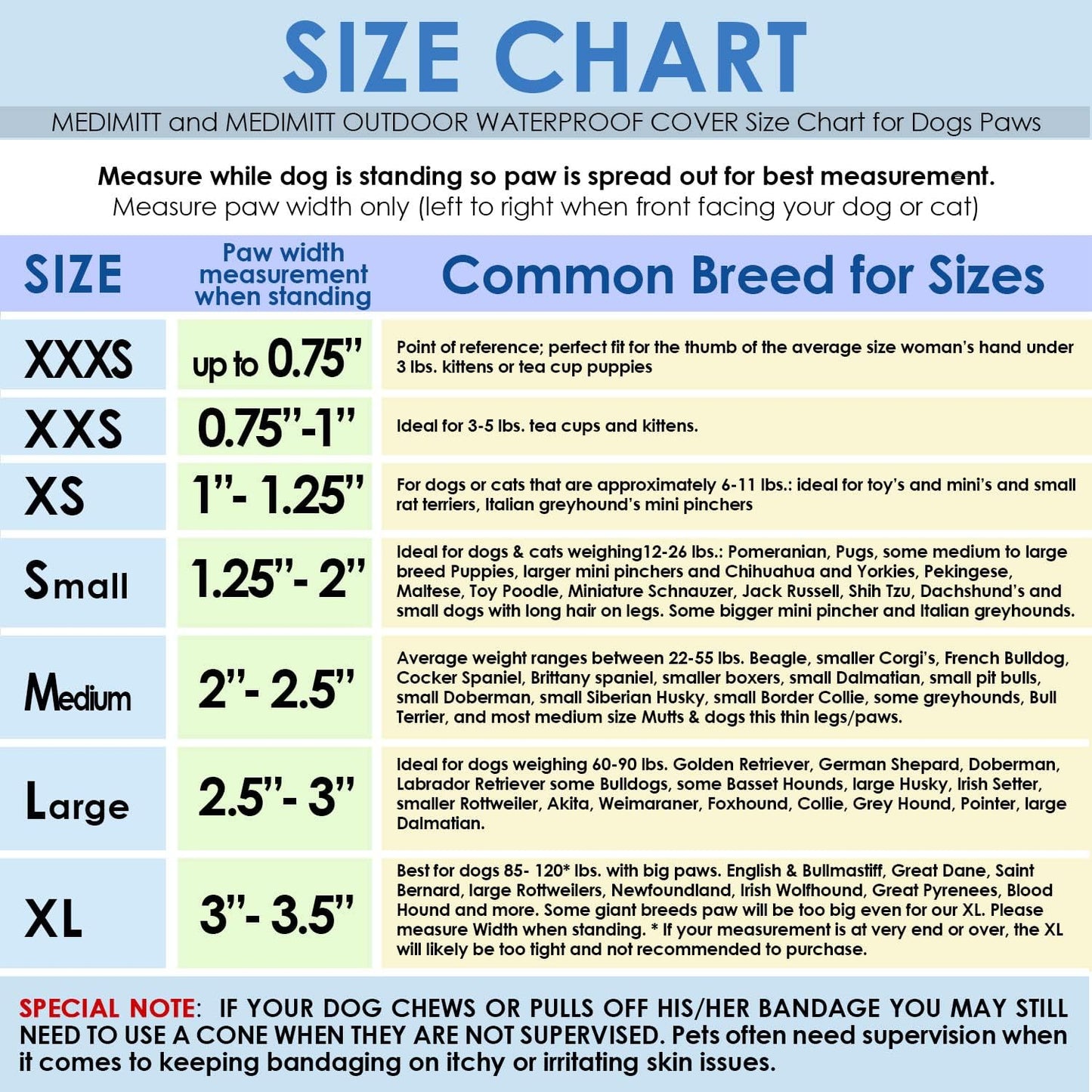 Outdoor Water Proof Cover. Slides Over MediMitts for Dogs paw (which are Sold Separately) Fastens with Medimitt Strap. Useful for hot Spots, Allergies and More. Value 20pack (X-Small)