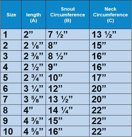 Leather Brothers Italian Basket Dog Muzzle, Adjustable Secure Fit, Comfortable Design, Training and Safety, Averts Biting, Prevents Chewing and Scavenging, Perfect for Grooming - Black, Size 5