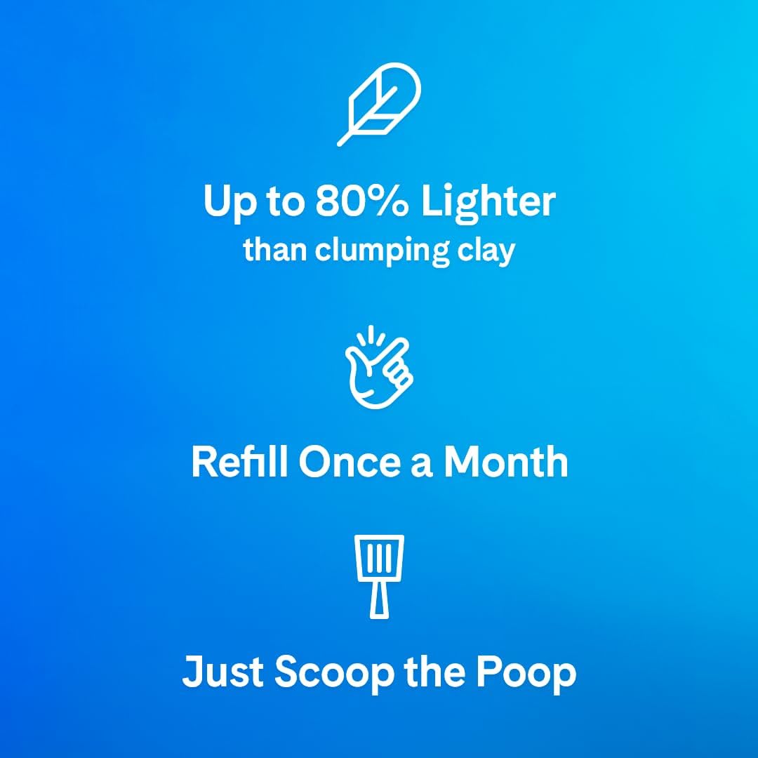 Pretty Litter Health Monitoring Cat Litter, Non-Clumping Crystal Litter, (6LB (Pack of 2), Unscented)