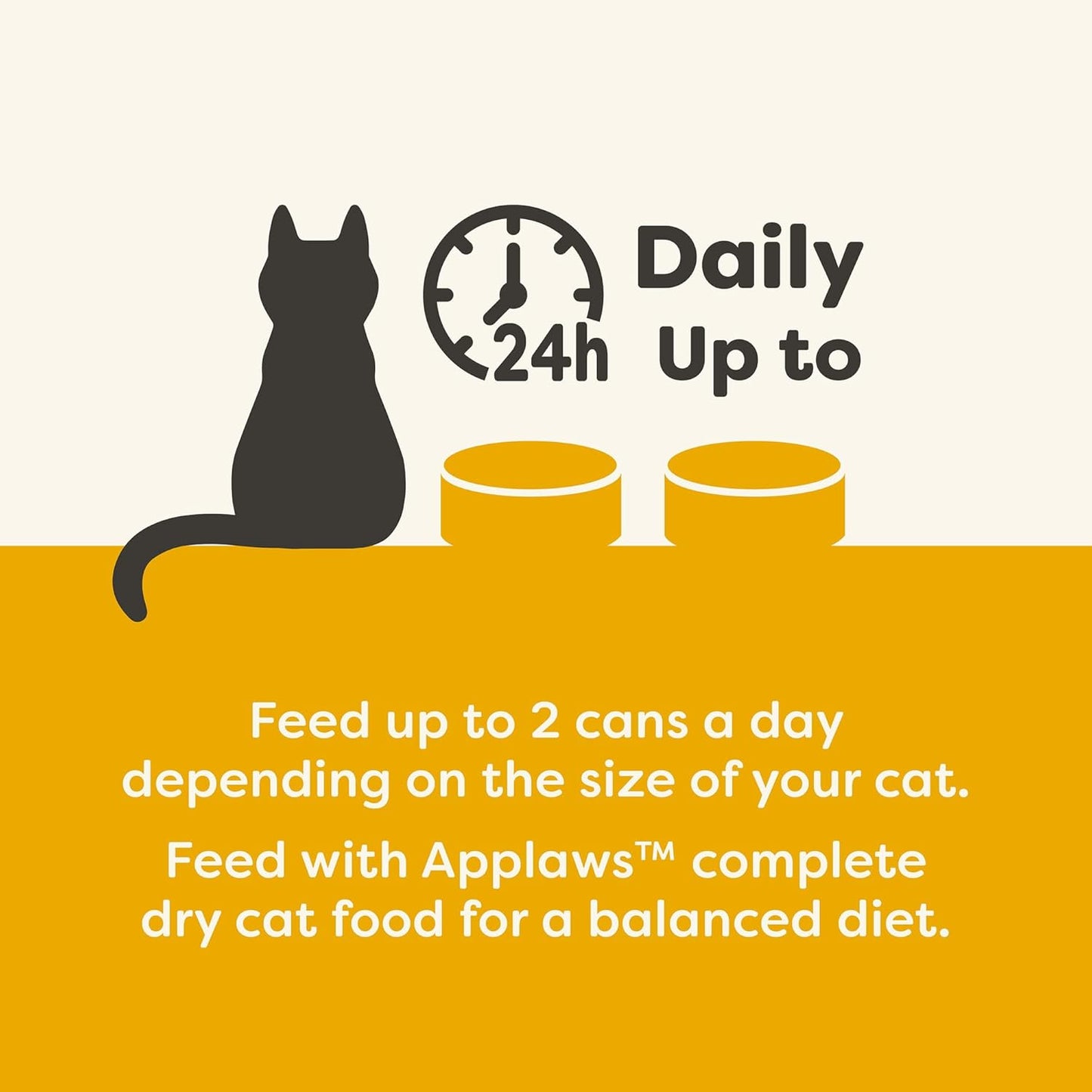 Applaws Natural Wet Cat Food in Gravy, Limited Ingredient Canned Wet Cat Food, No Additives, Made with Natural Ingredients, Chicken Selection in Gravy Cans (24 x 2.47oz Cans)