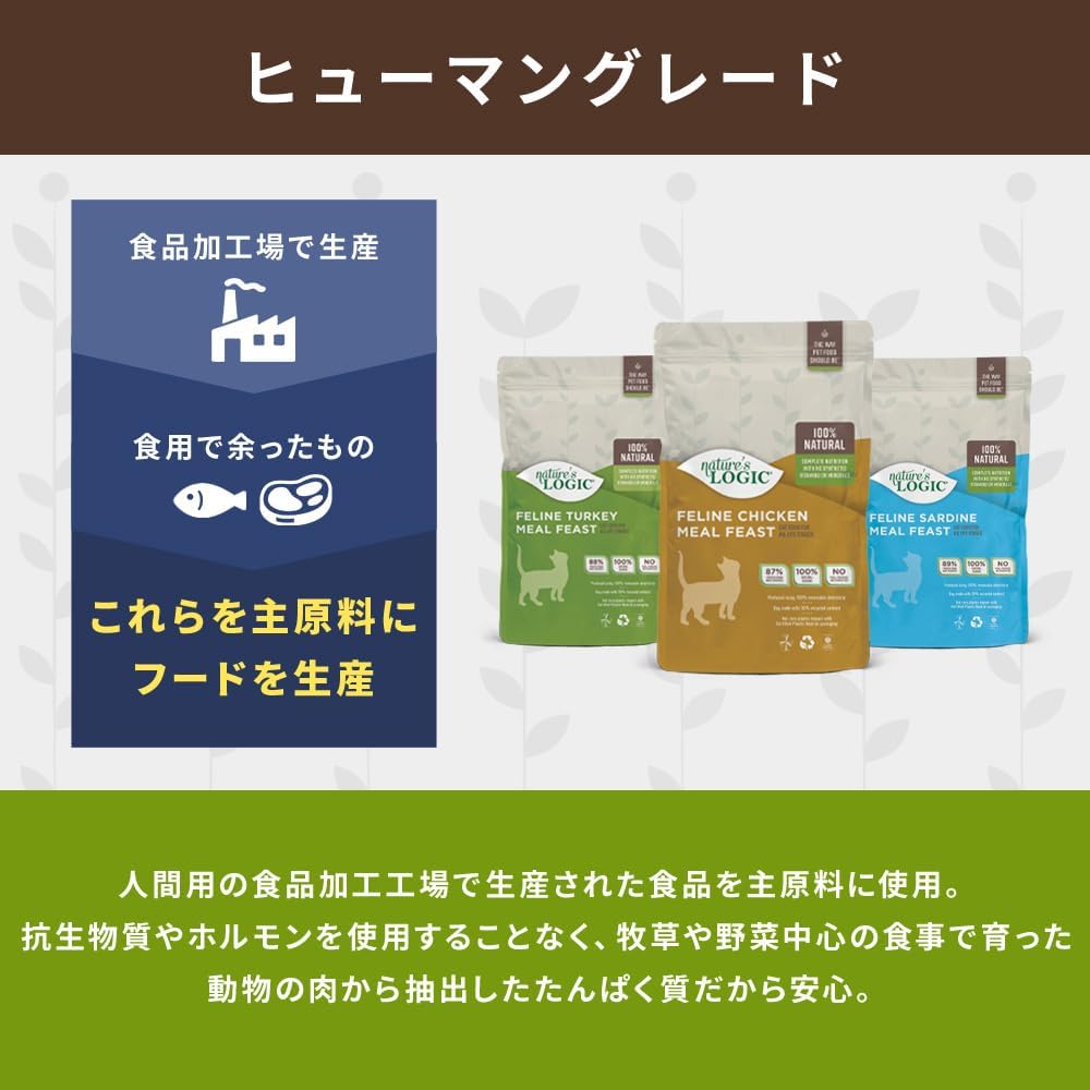 Nature's Logic Sardine Dry Cat Food (1 Pack), 3.3 lb