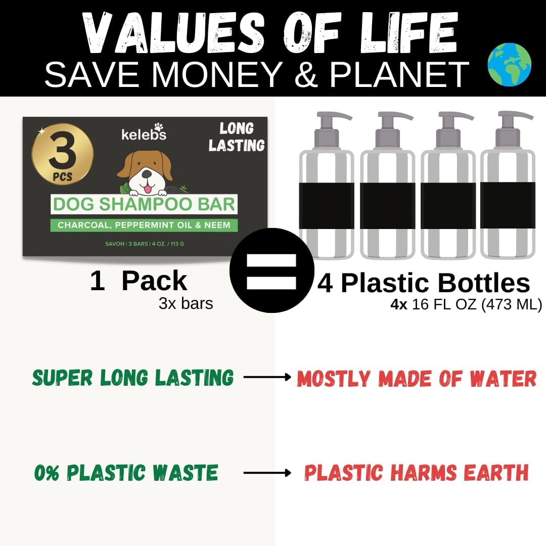 KELEBS 3 Bars - Whitening Dog Shampoo Bar with Charcoal – White Dog Shampoo with Natural Ingredients for Sensitive Skin