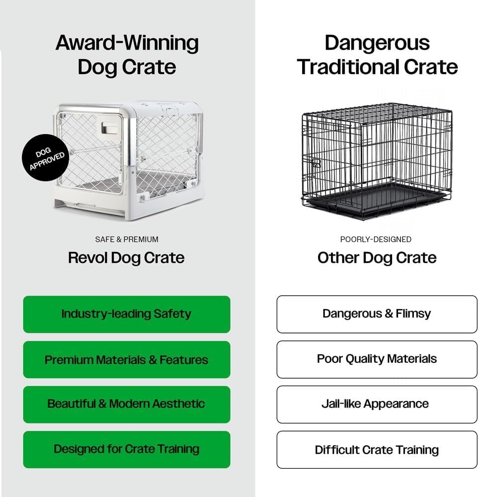 DIGGS Revol Collapsible Dog Crate with Wheels - Premium Portable Dog Crate - Safe, Stylish, and Convenient Indoor Kennel (Smoke, Intermediate)