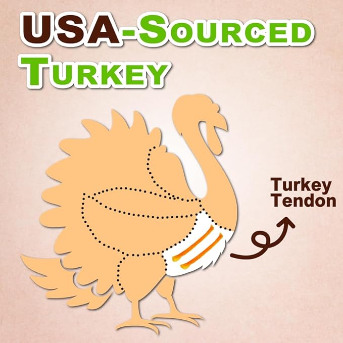 Afreschi Natural Turkey Tendon Lollipop Pack of 4, Dog Treat for Signature Series, All Natural Human Grade Puppy Chew, USA-Sourced Turkey Tendon, Rawhide Alternative