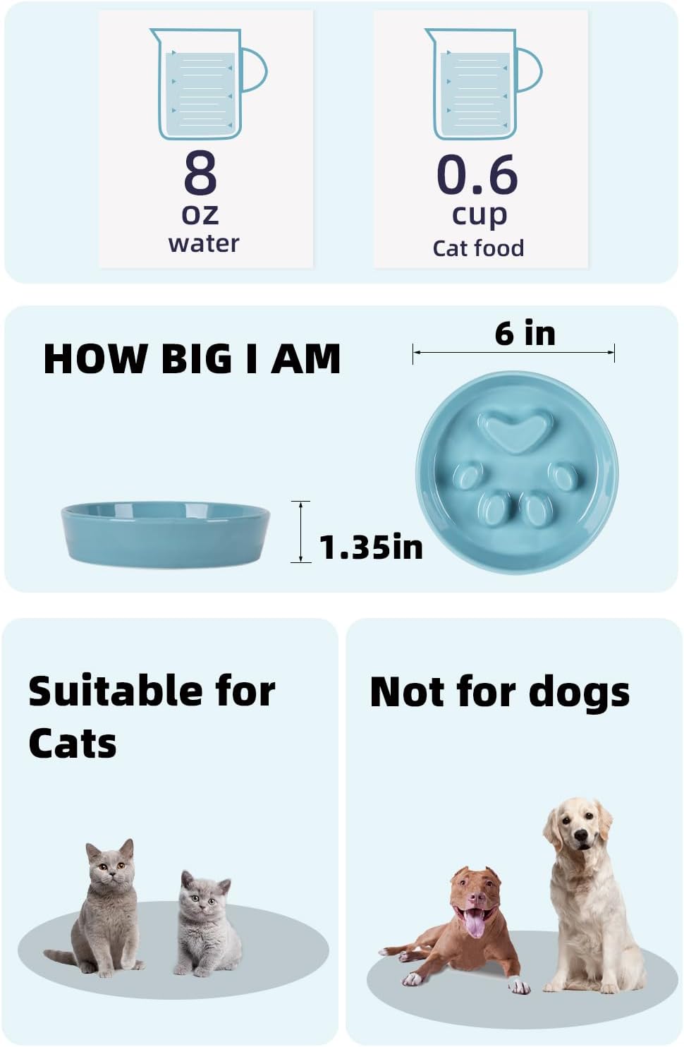 Slow Feeder Cat Bowls, Ceramic Fun Slow Eater Bowl for Cats (Turquoise)