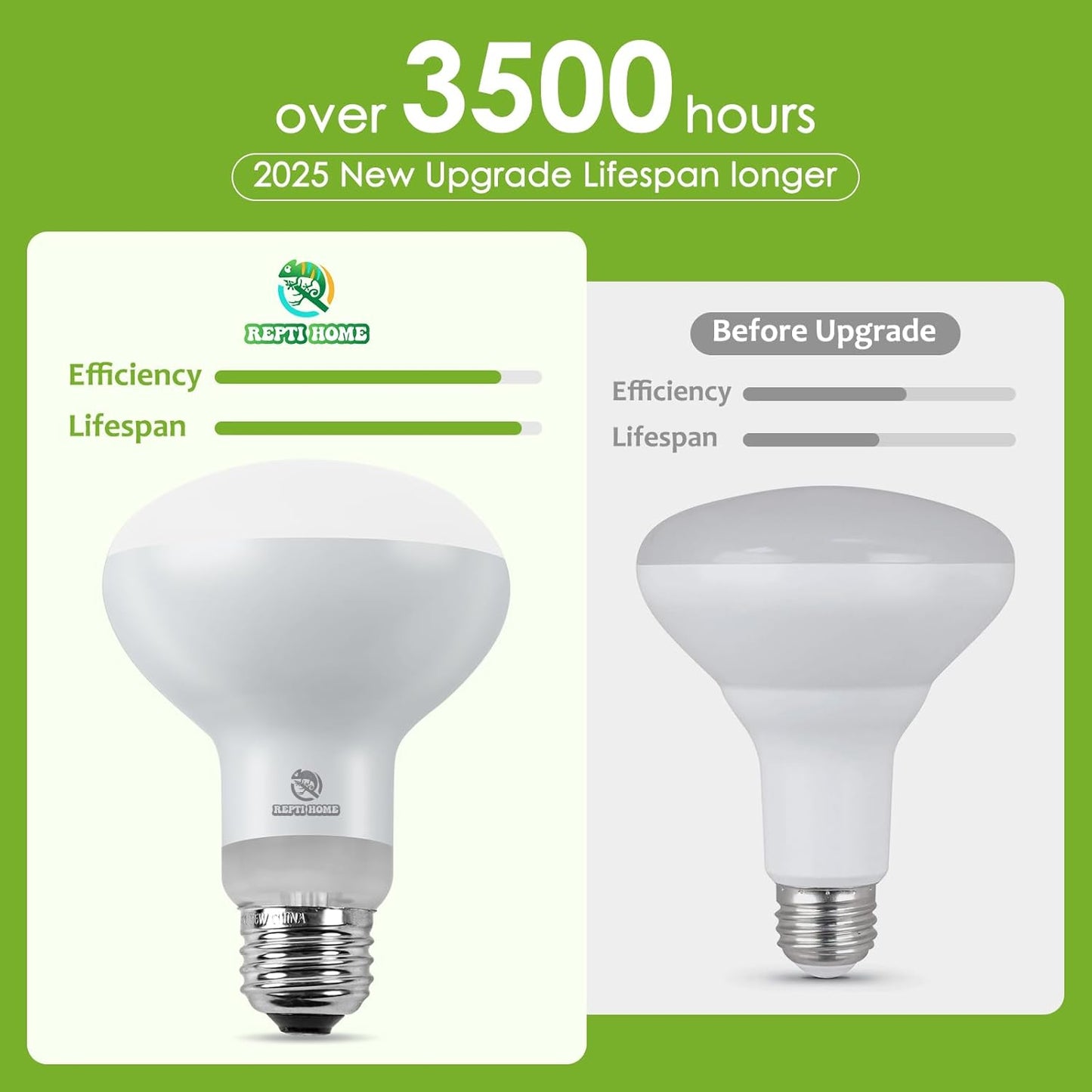 Reptile Heat Lamp Bulbs, 2 Pack 50W Simulate Natural Sunlight Heat Light Bulb, Amphibian Terrarium Basking Spot Lamp for Reptile, Bearded Dragon, Lizard, Turtle, Snake