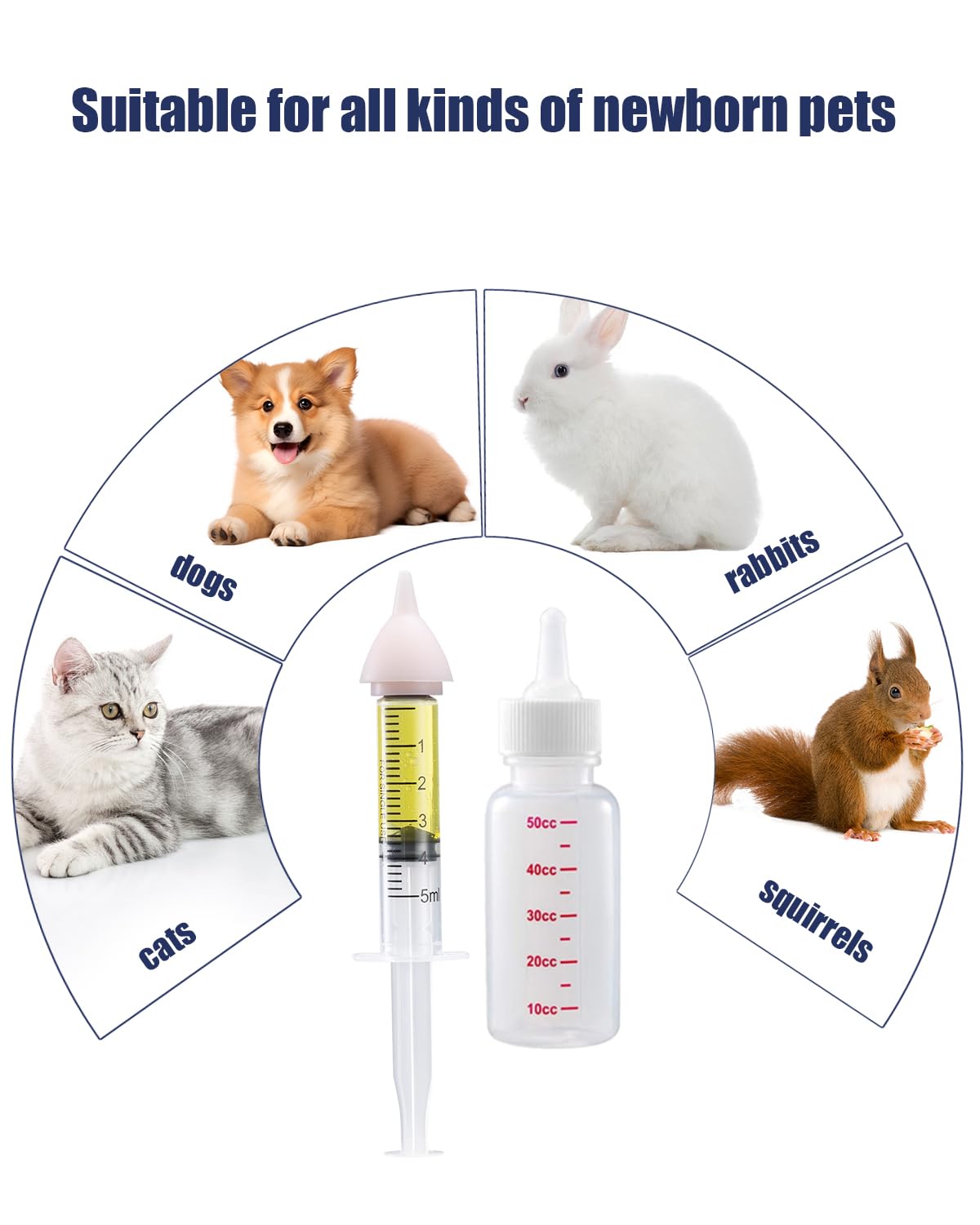 Pet Nursing Bottle, Nursing Bottle Kits, Kitten Bottle Feeding Kit, Fit for Feeding Newborn Puppies, Kitten, Squirrel, with 1 Puppy Bottles for Nursing Puppy Milk, 4 Replacement Nipple