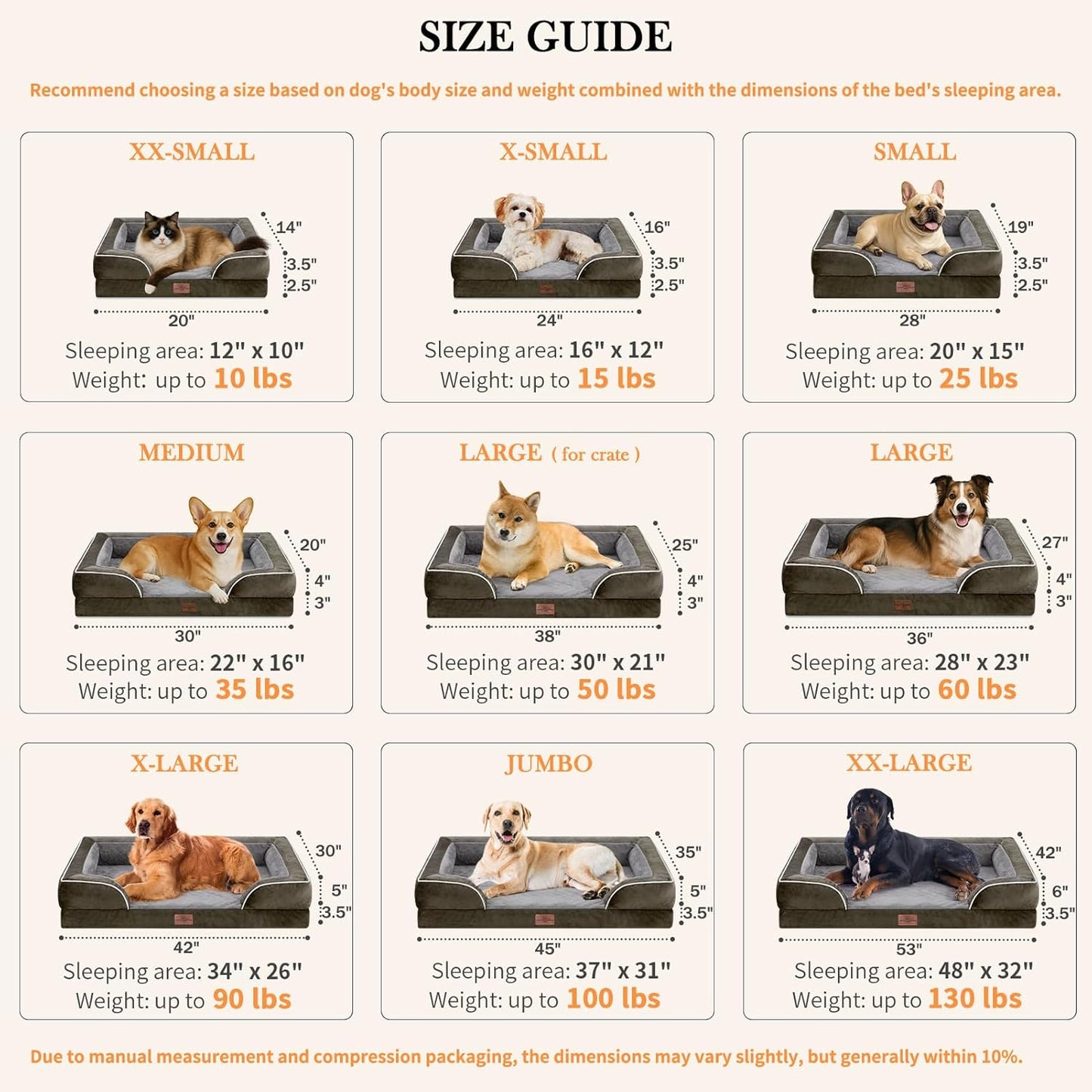 Comfort Expression Jumbo Breed Dog Bed, Large Dog Bed for Extra Large Dogs, Waterproof Orthopedic Dogs Beds, PV Washable Sofa Beds with Removable Cover & Non-Slip Bottom(Jumbo,Dark Green)