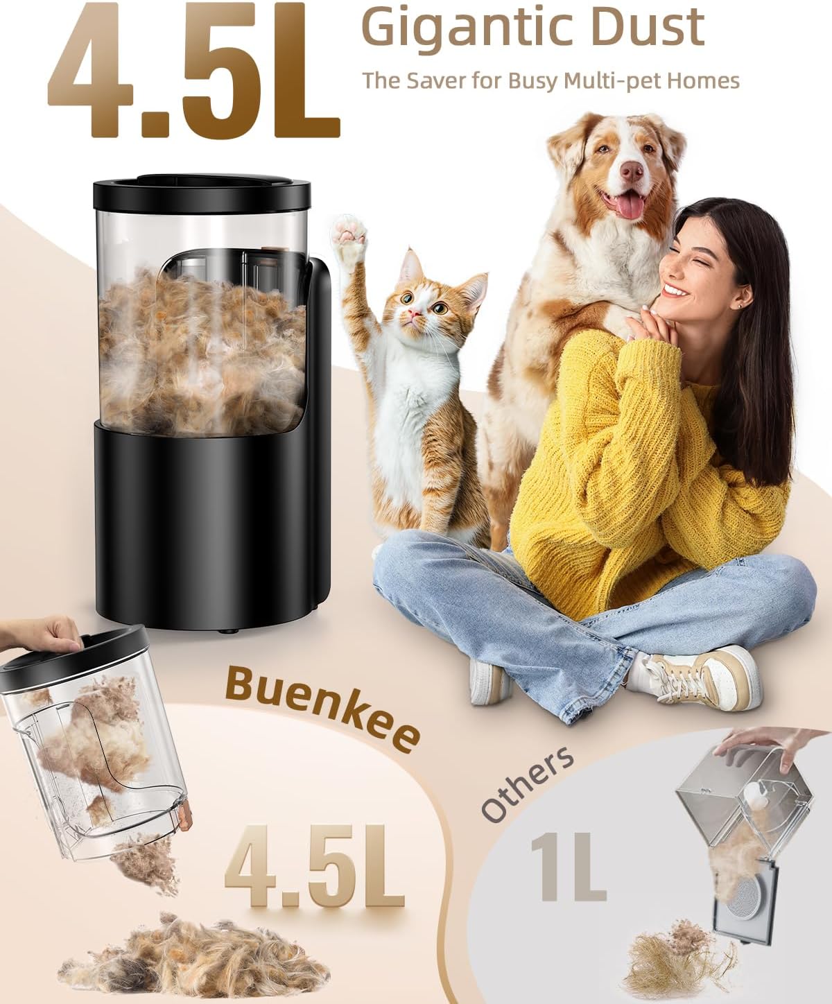 Dog Grooming Vacuum, 4.5L Extra-Large Dust Cup Dog Grooming Kit, 14000Pa High-Suction Pet Groomer with Clippers, Low-Noise All-in-One Shedding Control Set for Home Use