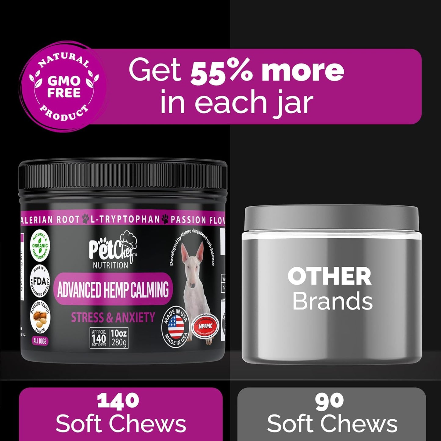 Pet Chef Dog Calming Chews 140 Ct - Hemp Calming Treats for Dogs Anxiety Relief - Natural Chews for Separation Anxiety, Stress & Pain - Peanut Butter Flavor - USA Made Calming Bites