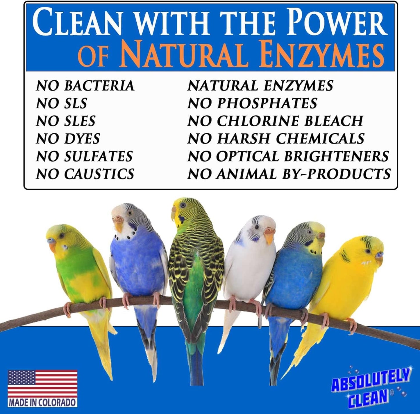 Absolutely Clean Amazing Bird Cage Cleaner and Deodorizer - Just Spray/Wipe - Safely & Easily Removes Bird Messes Quickly and Easily - Made in The US - Fragrance Free - 128oz Gallon