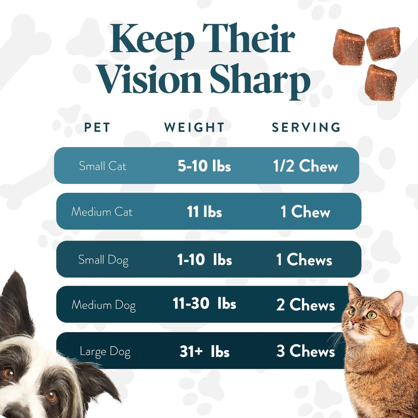 Bundle Eye Supplements for Dogs & Cats | Vision Chews with Omega-3 for All Ages | Includes 30 Chicken Liver Flavored Chews & Pet Eye Drops, 16 mL | Antioxidants & 2% NAC for Cataracts