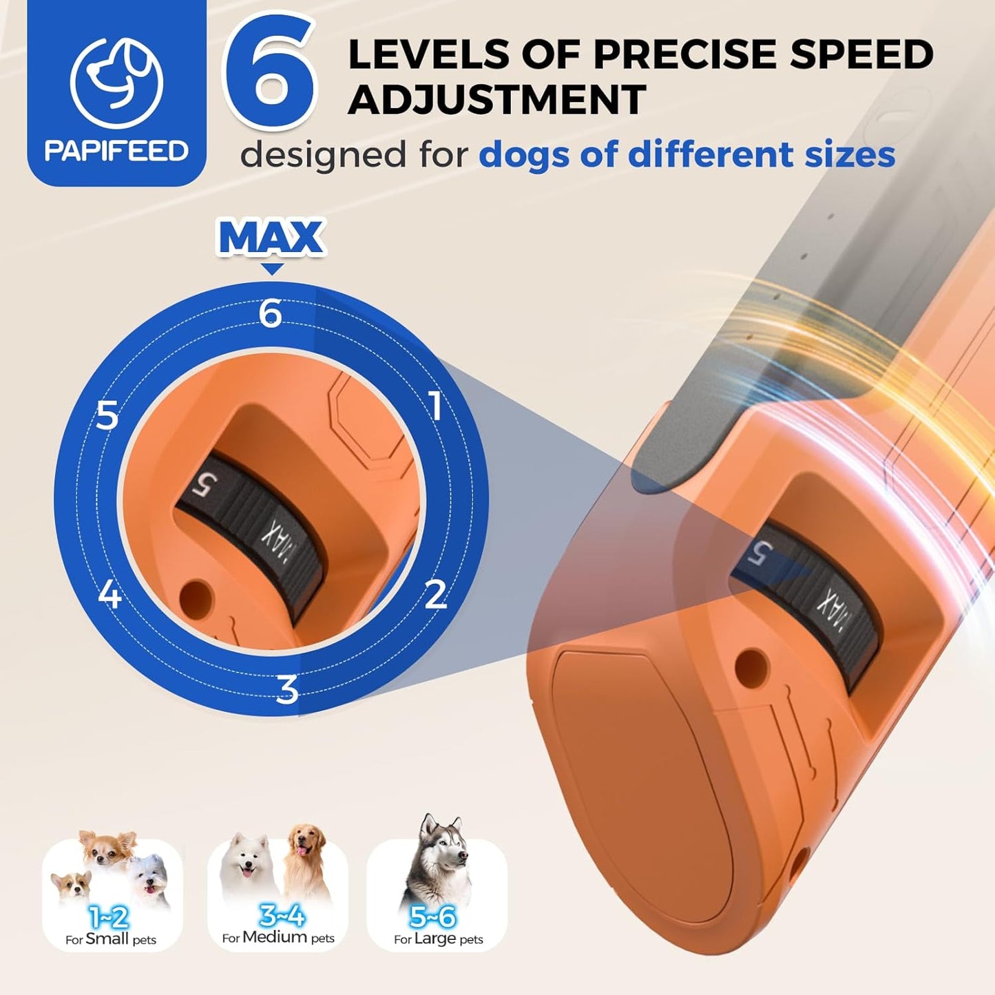 PAPIFEED High Torque Dog Nail Grinder Quiet - 6-Speed Adjustable Pet Nail Trimmer with 2 LED Lights & Dust-Proof Cover, Powerful Motor for Large/Medium/Small Dogs & Cats, Rechargeable - Orange