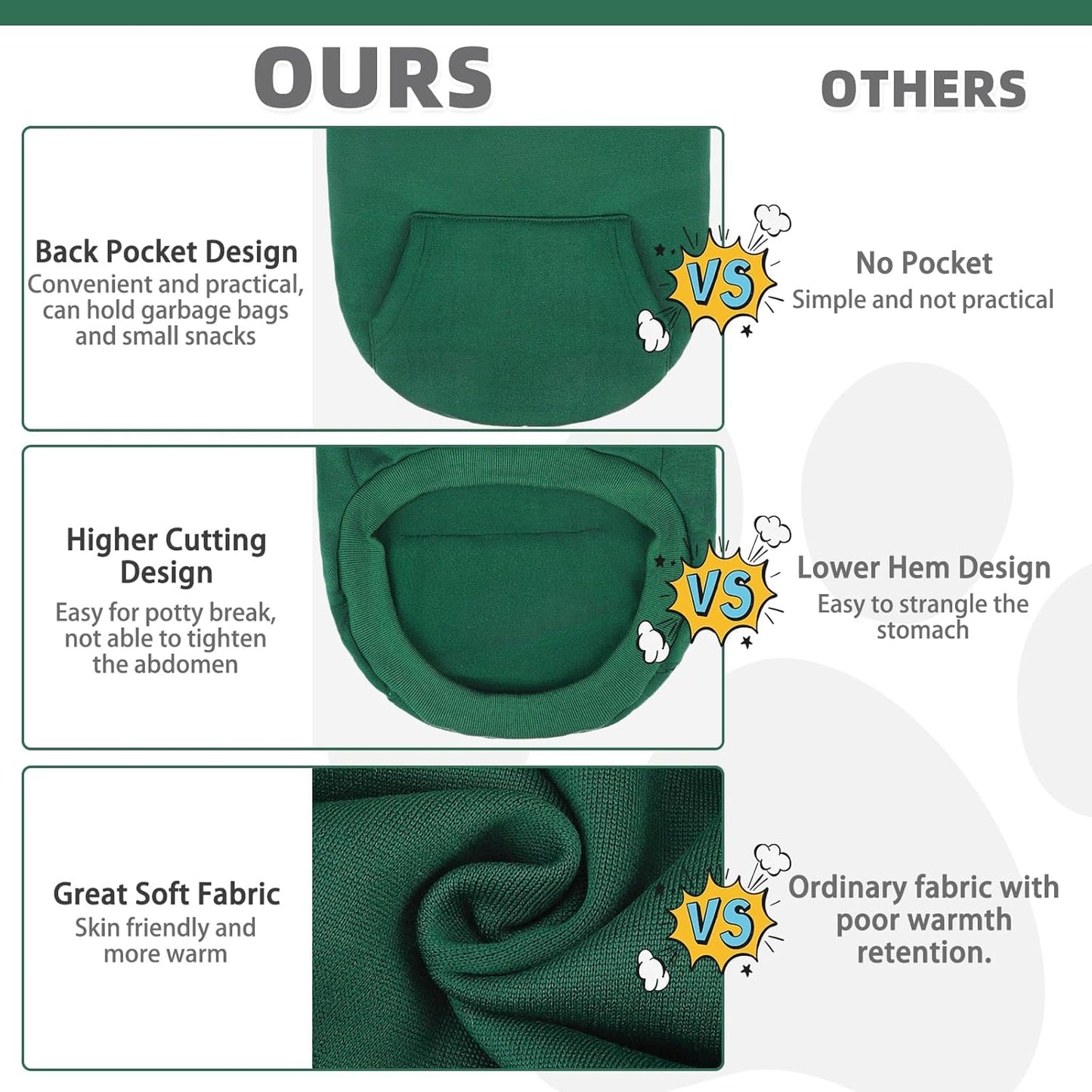 KOOLTAIL Basic Dog Hoodie - Soft & Warm Dog Hoodie Sweater with Leash Hole and Pocket, Dog Winter Coat, Cold Weather Clothes Sweatshirt for Small Medium Large Dogs Puppy Cat Boys Girls Deep Green M