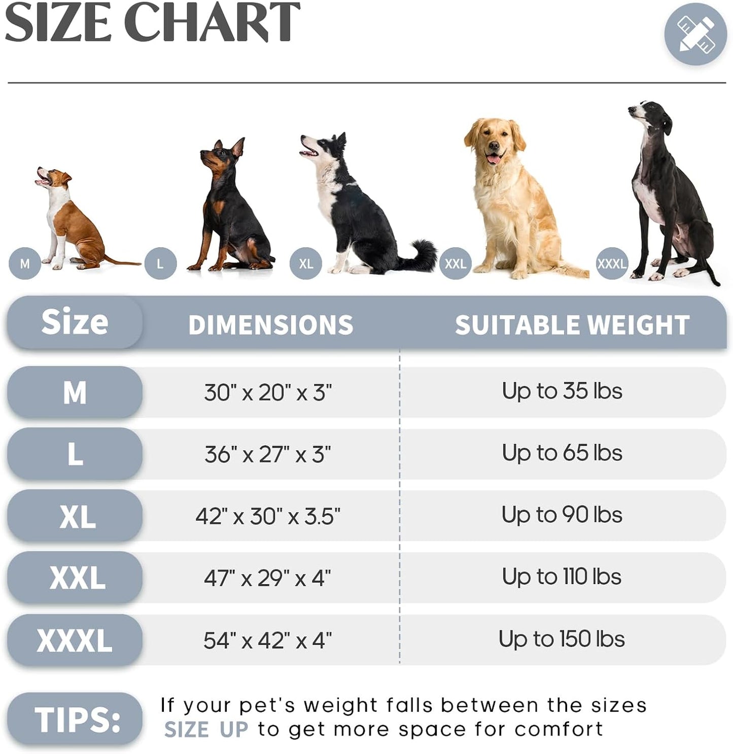 KHONSU PET Dog Bed Mat Plush 4in Orthopedic Pad for Large Dogs up to 150 lbs XXXL Large Waterproof Plush & Removable Cover Machine Washable for Gaint Dogs