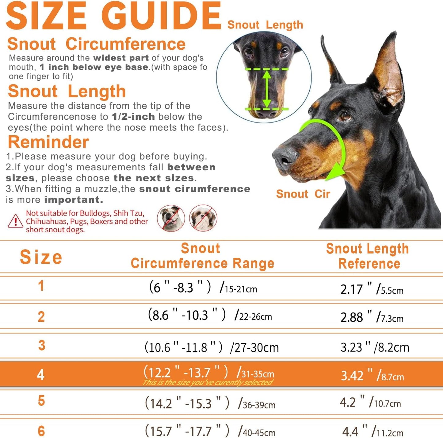 Dog Muzzle – Lightweight Breathable Basket Muzzle, Anti-Biting & Chewing, Adjustable Fit for Small, Medium & Large Dogs(Size 4)