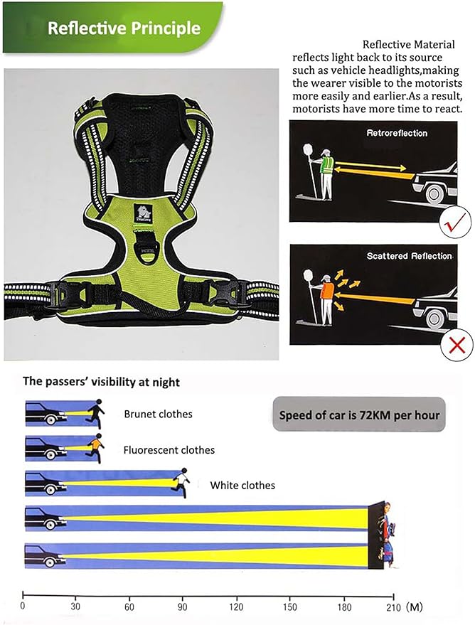 TRUE LOVE Truelove Adjustable No-Pull Dog Harness Reflective Pup Vest Harnesses Comfortable Control Brilliant Colors TLH5651(Fushcia,XS)