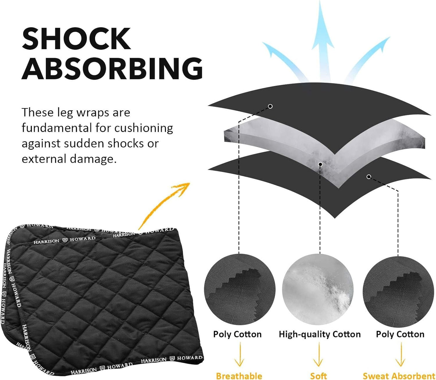 Harrison Howard Quilted Leg Wraps for Horse Set of 4- Black L