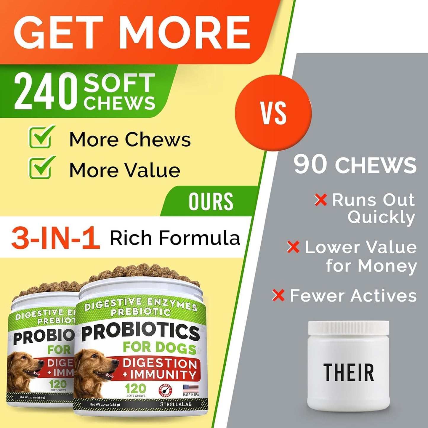 StrellaLab Dog Probiotics Treats for Picky Eaters - Digestive Enzymes + Prebiotics - Chewable Fiber Supplement - Allergy, Diarrhea, Gas, Constipation, Upset Stomach Relief - Improve Digestion&Immunit