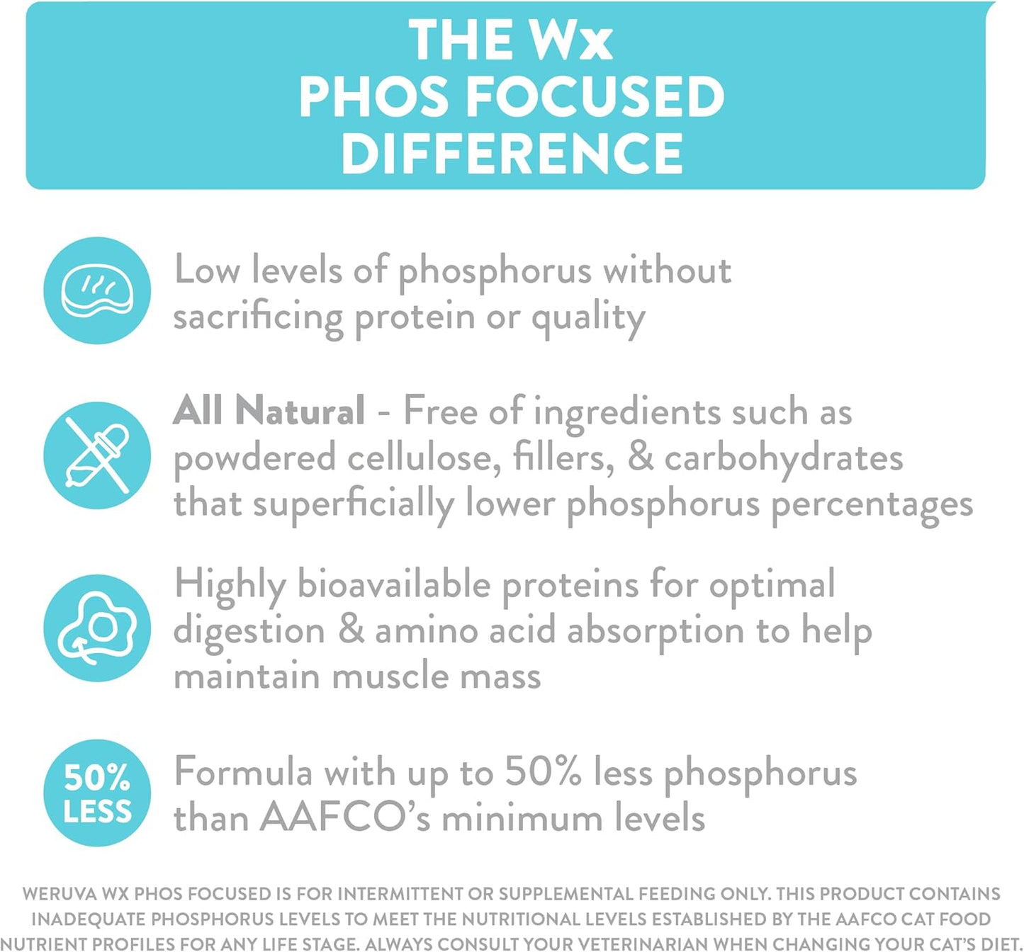 Weruva Wx Phos Focused, Chicken & Tilapia Formula in Gravy, 3oz Can (Pack of 12)