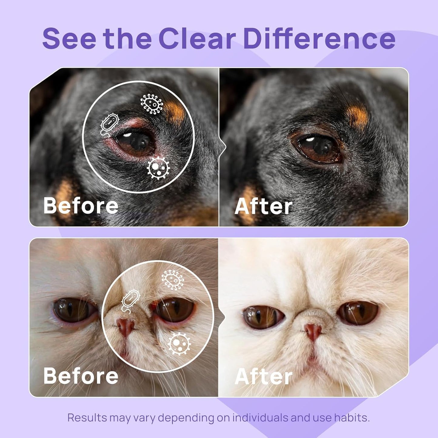 HICC PET Dog Eye Drops 5.1 fl oz Eye Drops for Dogs and Cats Vet-Recommended Dog Eye Infection Treatment to Soothe Infection Allergy, Relieve Dry Eyes Pink Eyes, Pet Tear Stain Cleaner