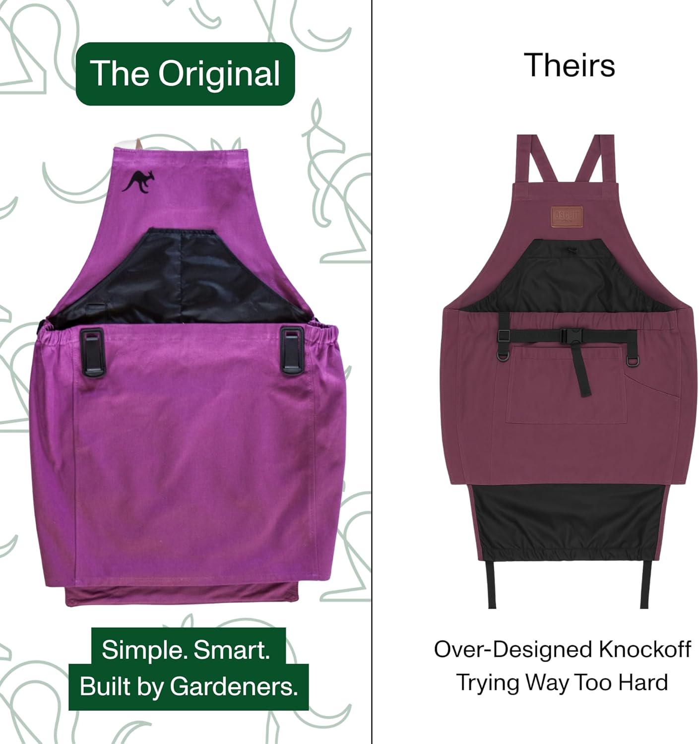 Roo Gardening Apron with Pockets & Harvesting, Picking Pouch - Adjustable, Water-resistant, Washable Canvas Cotton