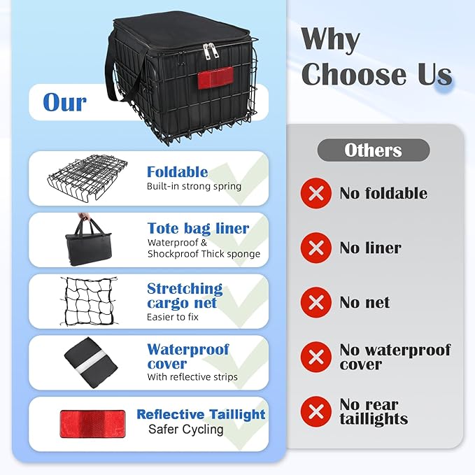 Bike Basket Rear, Folding Bicycle Basket with Removable Waterproof Liner Bag, Rear Bike Cargo Rack, Bike Accessories Frame Basket for Adult Women Men Carrying Dogs,Pet,Grocery,Quick Release Design