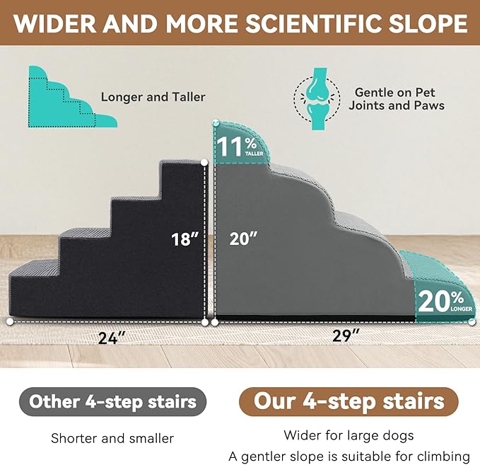 Dog Ramp and Stair for Bed 16" H-20 H,3-Step Cat Stair for Sofa and Chair,4-Step Dog Ramp for High Bed and Window,Durable Nonslip Fabric Cover for Indoor (Light Grey-20 H, Pet Friendly, 4)