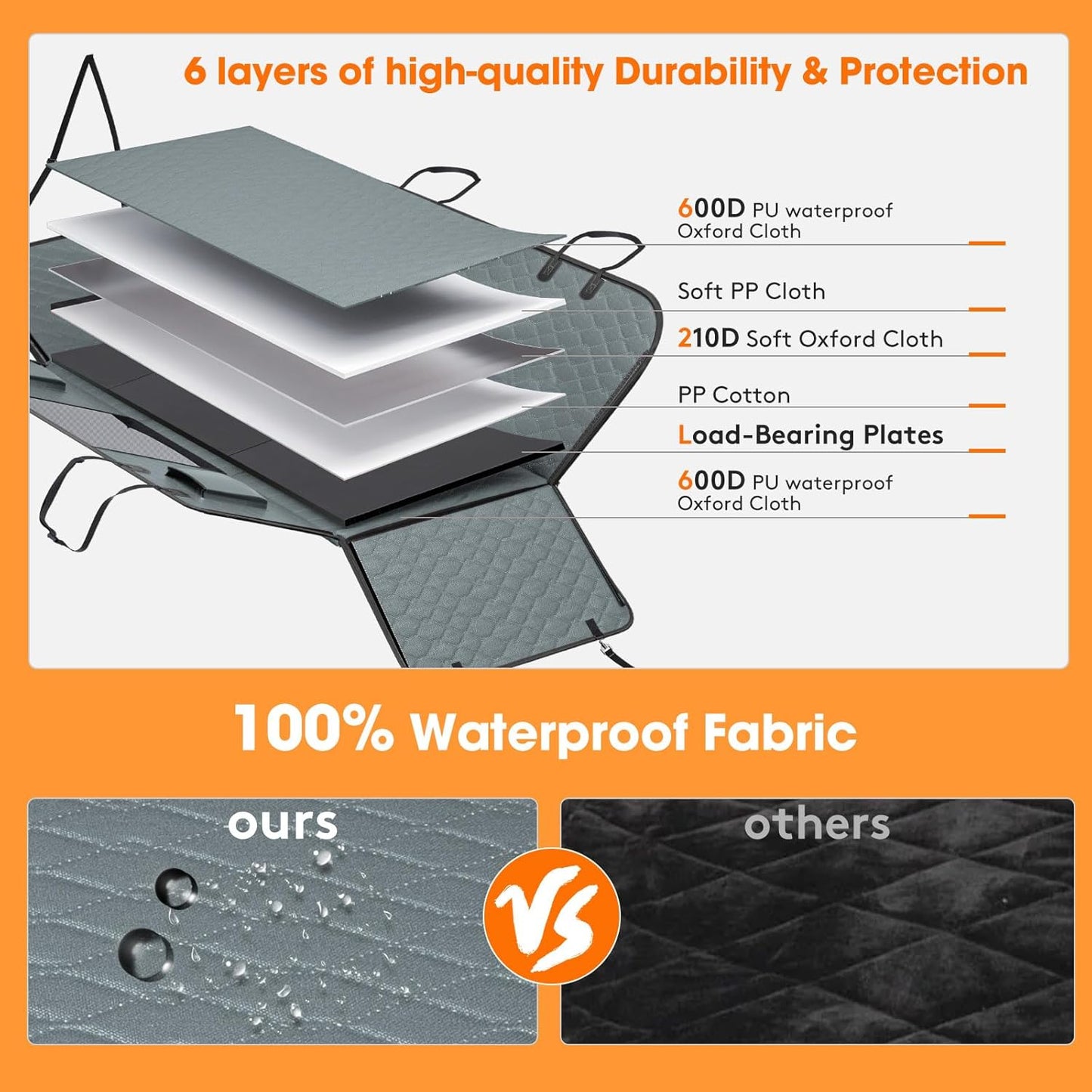 MIXJOY Back Seat Extender - Hard Bottom Dog Car Seat Cover, Waterproof & Foldable Dog Hammock for Car Travel, Grey