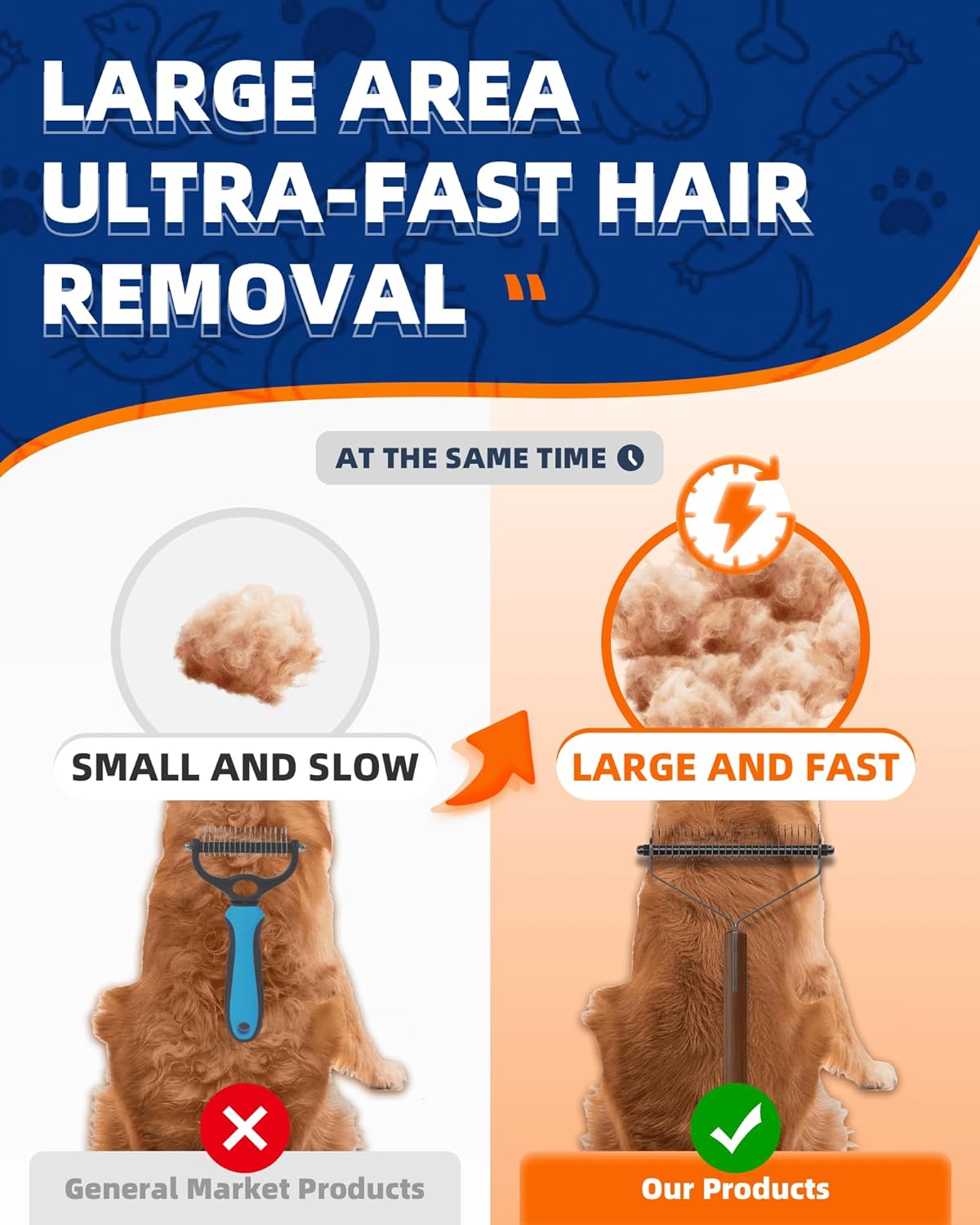 Extra Large 2-Sided Undercoat Rake for Dogs & Cats, Dog Brush for Shedding Remove Mats, Dematting Comb, Safe&Gentle Grooming Brush for German Shepherds Medium to Long-Haired Pets, Wooden Handle(Black)