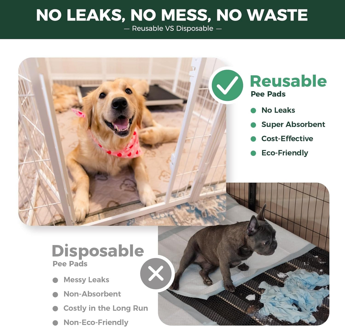 FXW Washable Pee Pads for Dogs, Puppy Pads with Super Absorbent, Specifically Designed for Whelping Box, 36" Round, Khaki, 2 Packs